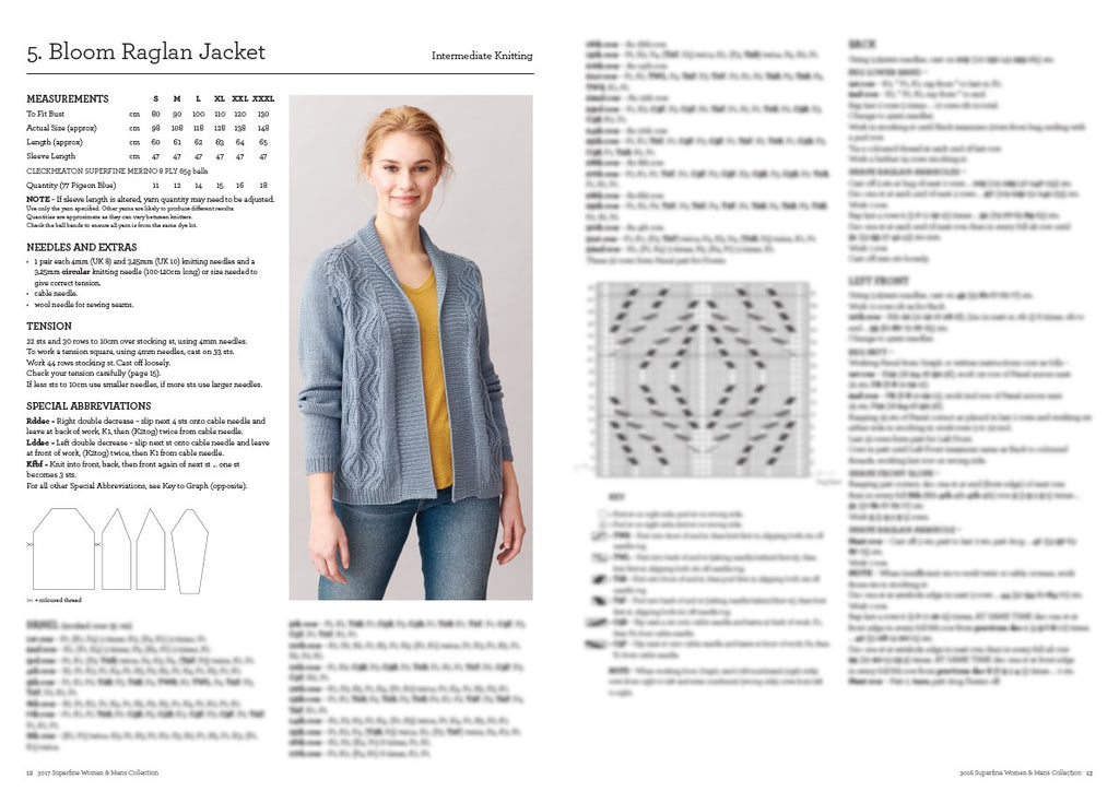 Women & Men's Collection 3017